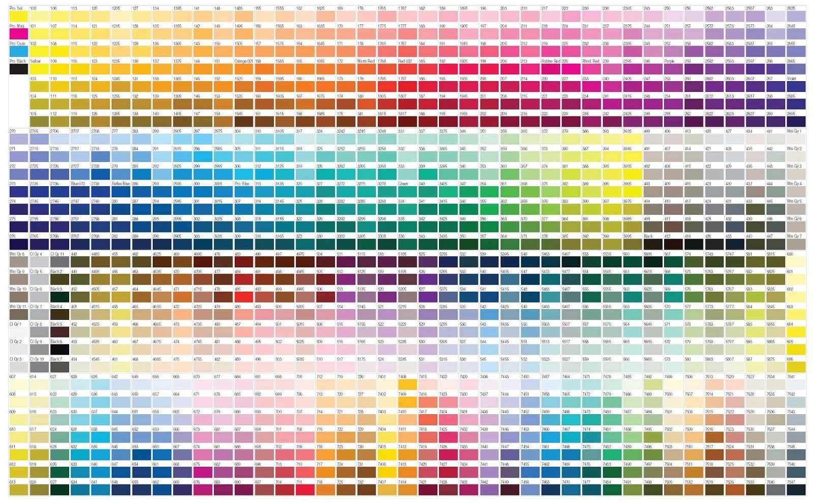 Pantone colour chart for anodized aluminium spools